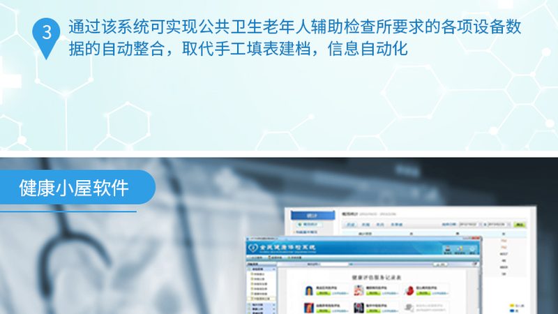 体检报告解读医生电话咨询